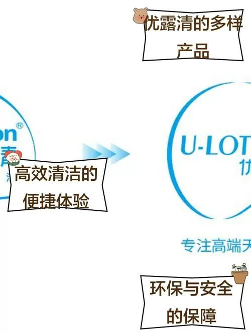 净化霜正确的使用方法