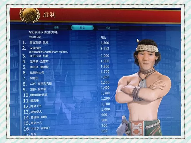文明6征服胜利条件