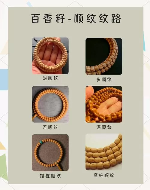 菩提树果实能做手串吗