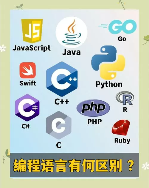 pc编程方法有三种