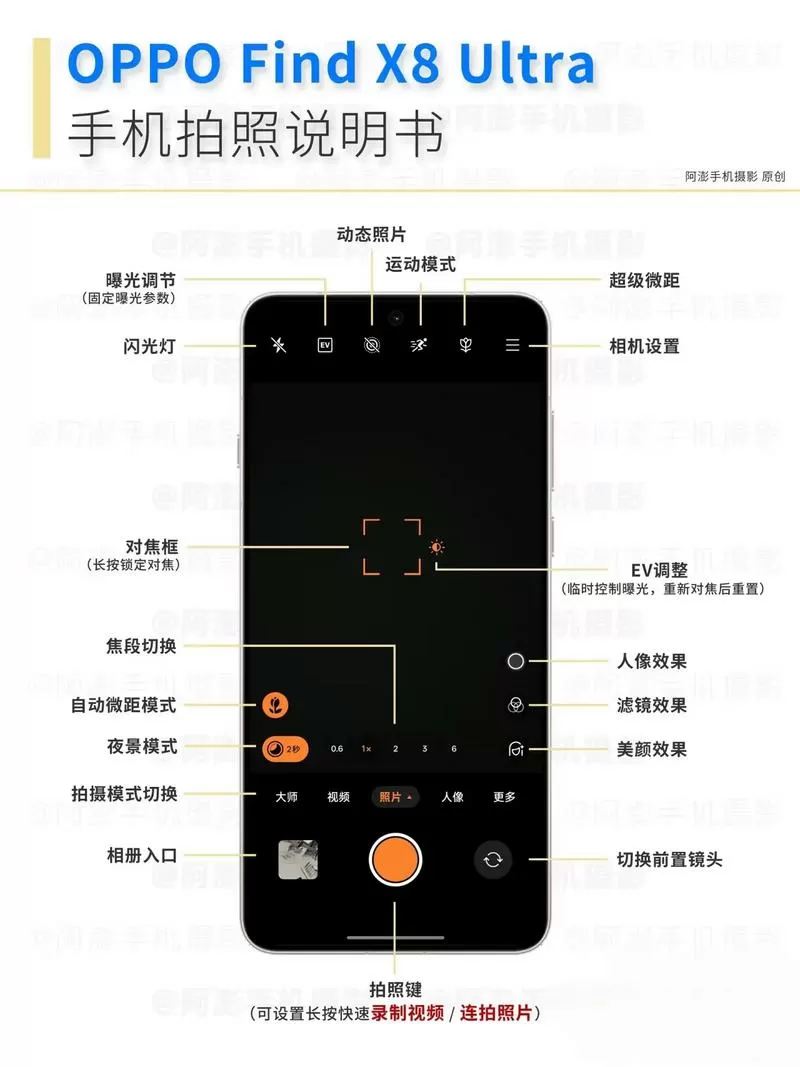 oppo手机拍照景深功能怎么用