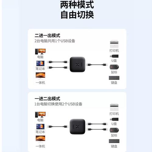绿联转换器使用教程