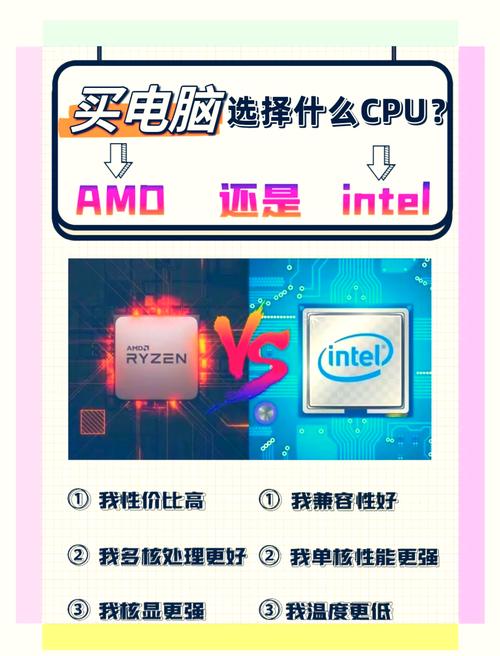 工程版cpu和正式版区别