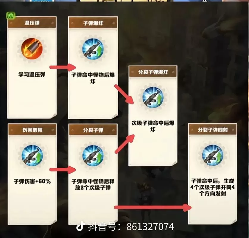 向僵尸开炮技能选择