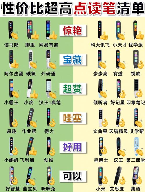 小达人点读笔怎么添加文件