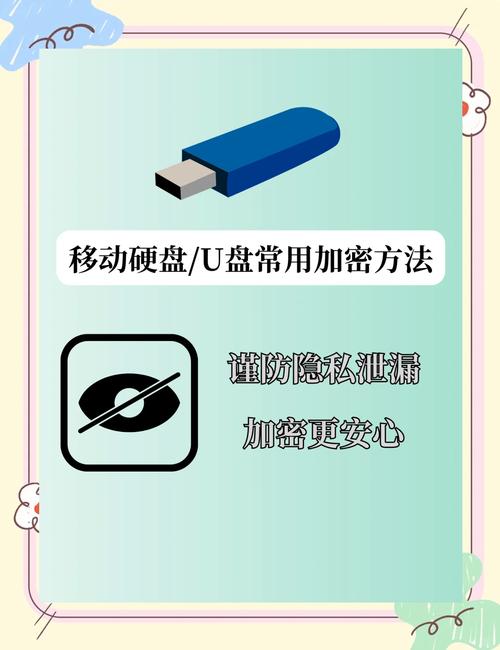 移动硬盘加密如何解除