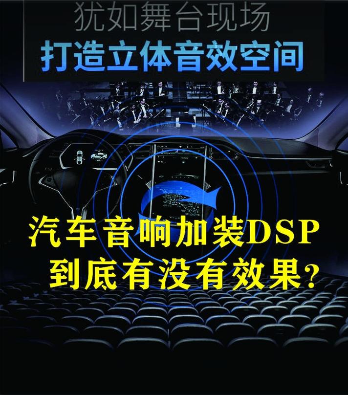 内置DSP音效是什么意思