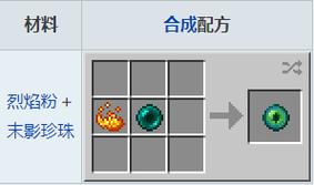 末影之眼如何获得