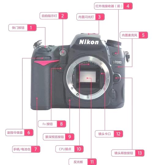 尼康d7000使用教程