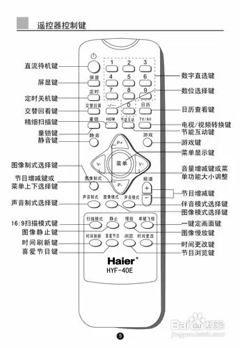 海尔电视遥控器说明书图解