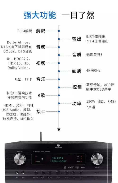 如何干扰音响设备