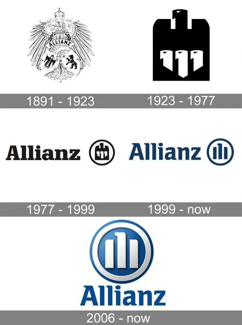 allianz global investors