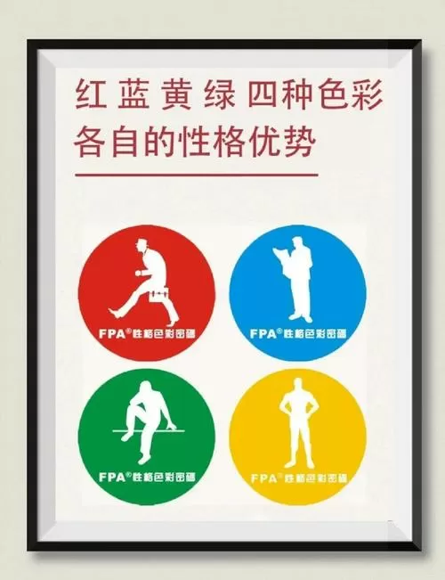 性格测试红蓝黄绿代表什么