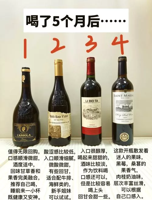 福路庄园红葡萄酒价格