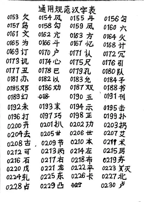 通用规范汉字表下载