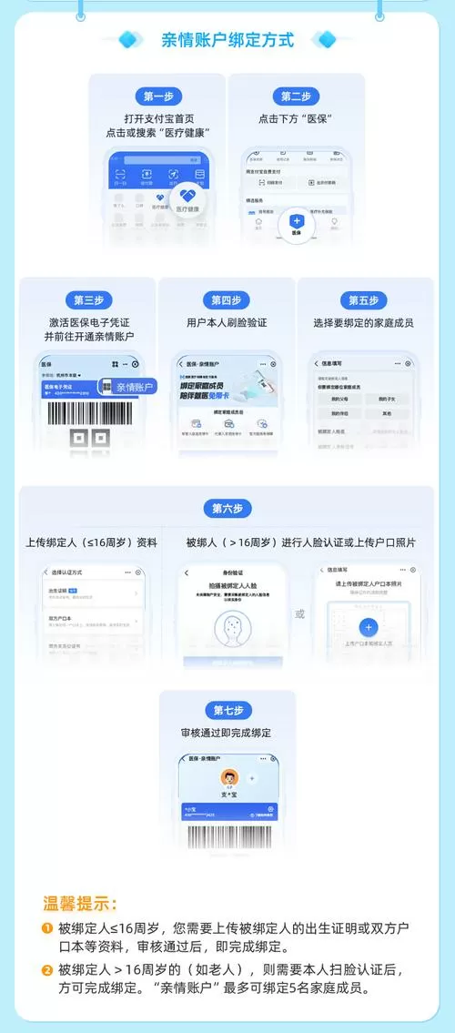 亲情账户在哪里绑定
