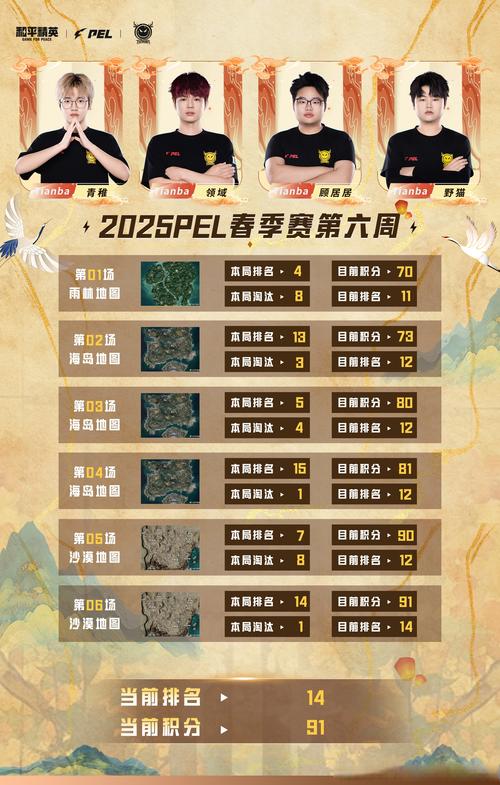 和平精英全民赛场怎么取消报名