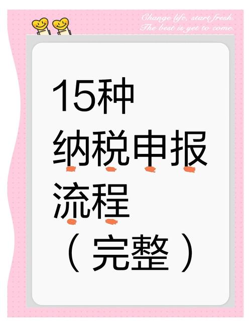 小规模纳税人申报纳税详细流程
