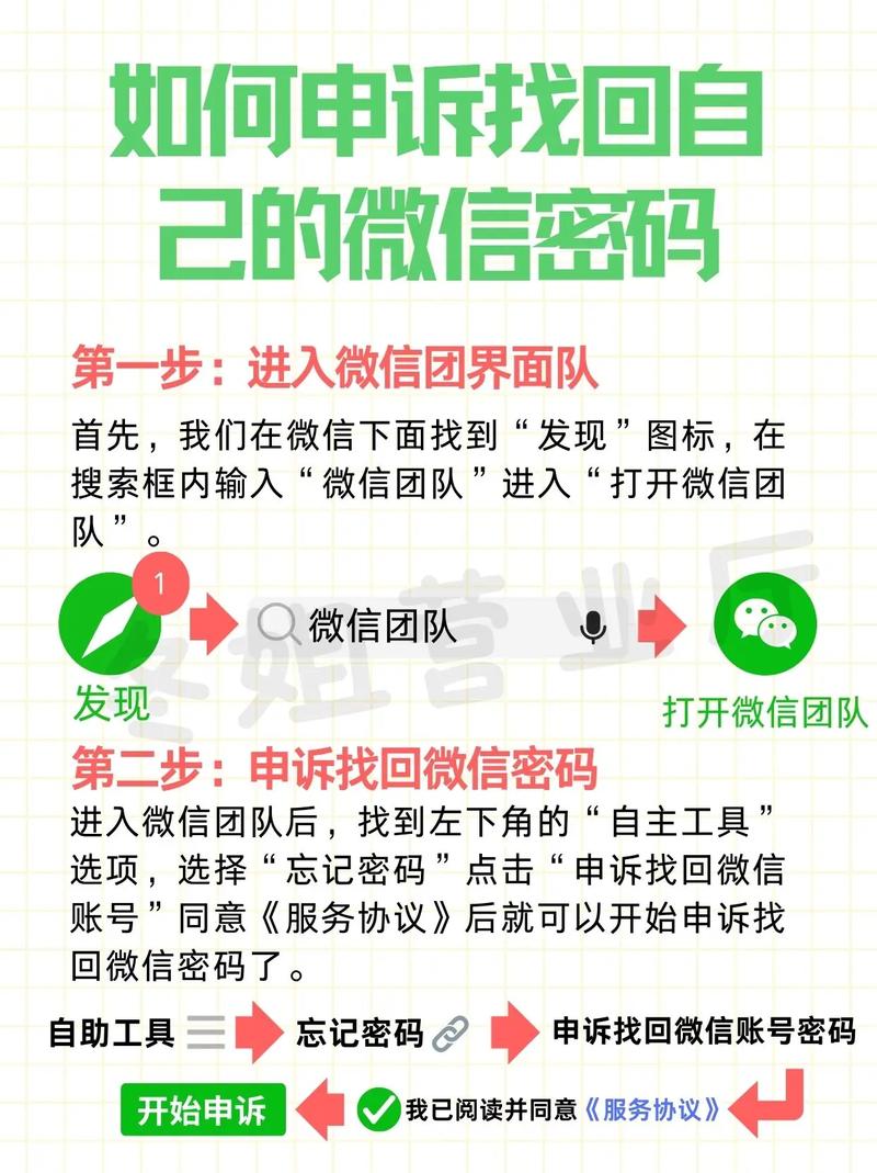 微信隐私密码忘了怎么办