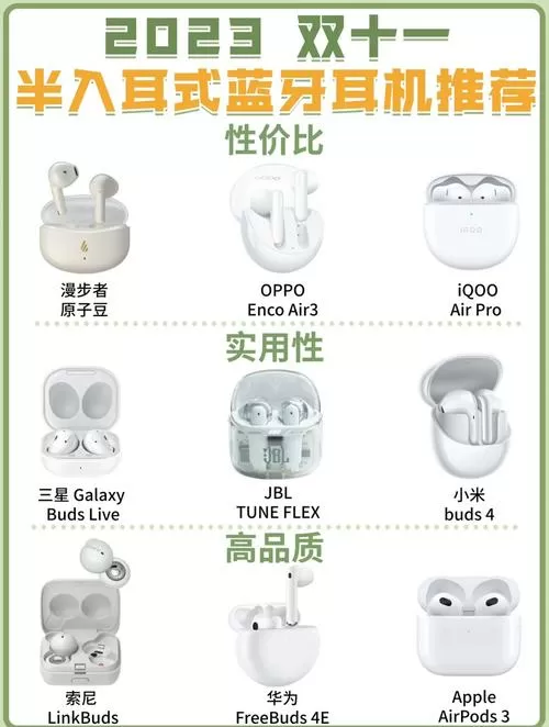 半入耳蓝牙耳机推荐