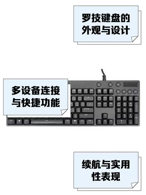 罗技k270键盘接收器在哪里