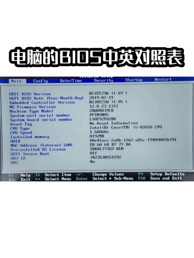 bios各种版本对照表