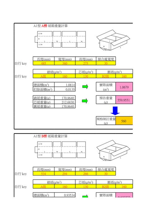 平口纸箱计算公式