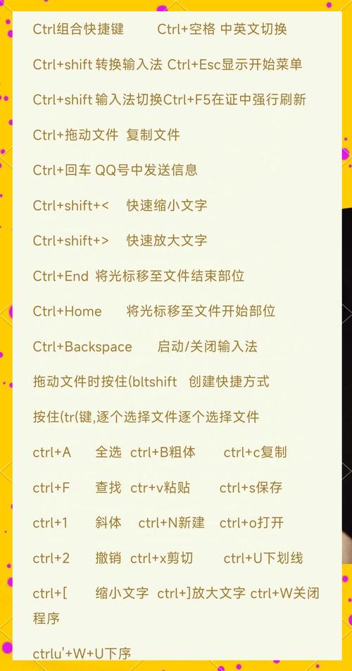 键盘怎么转换中文输入法