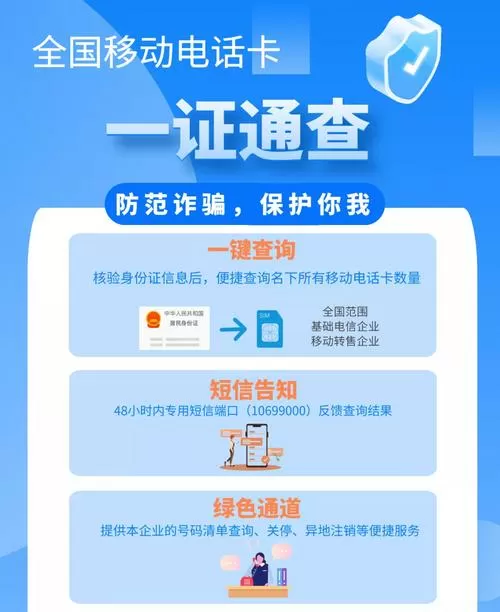 一证通查询入口官网