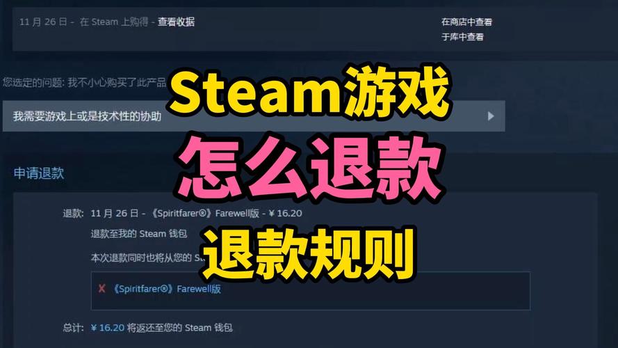 Steam买的游戏可以退款吗