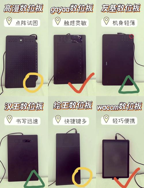 高漫m6数位板快捷键设置