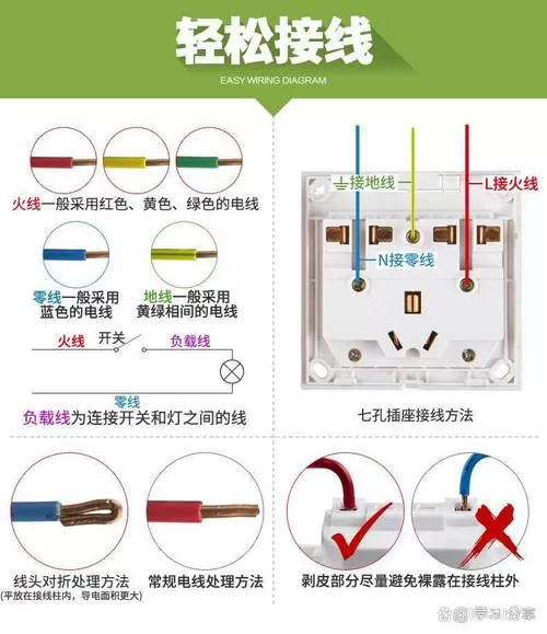 七孔插座的接线方法