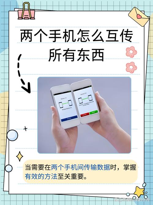 两个手机怎么互传所有东西软件截图