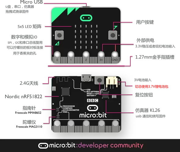 microbit教程