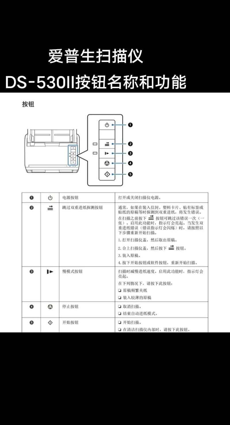 epson扫描仪按钮说明