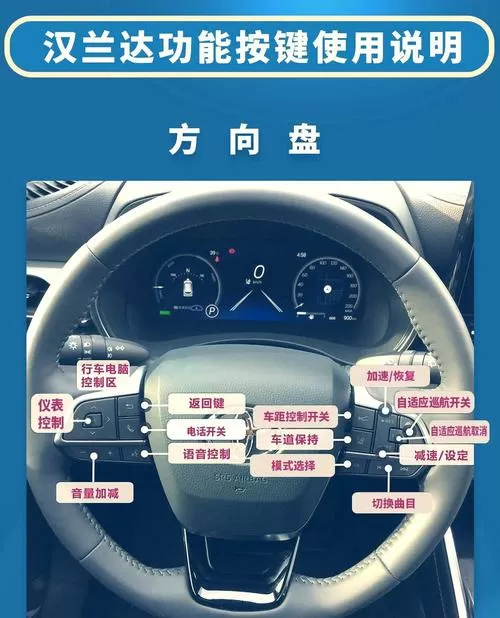 汉兰达小屏幕说明书