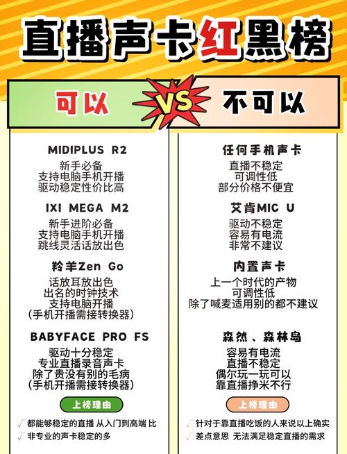 修音声卡排名第一名