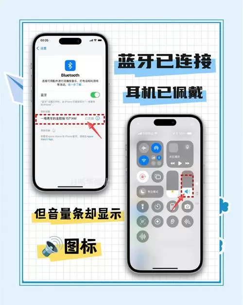 耳机连上手机依然外放怎么办