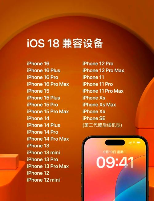 ios18不支持哪些机型