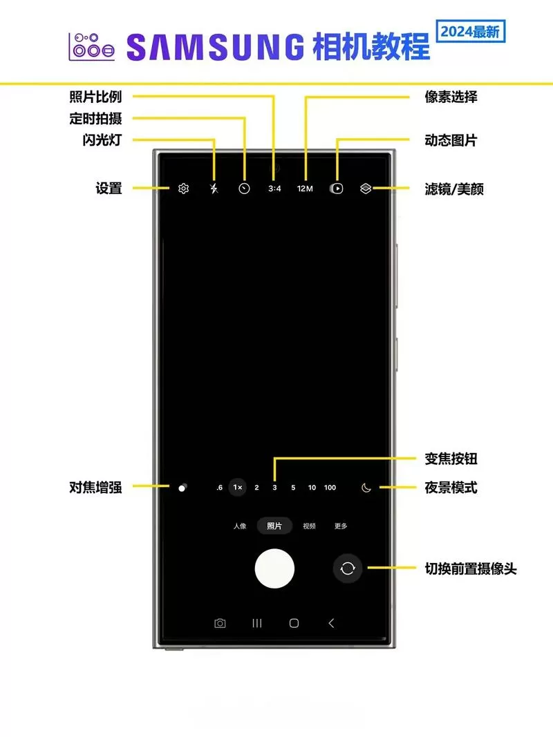 三星s1000数码相机说明书