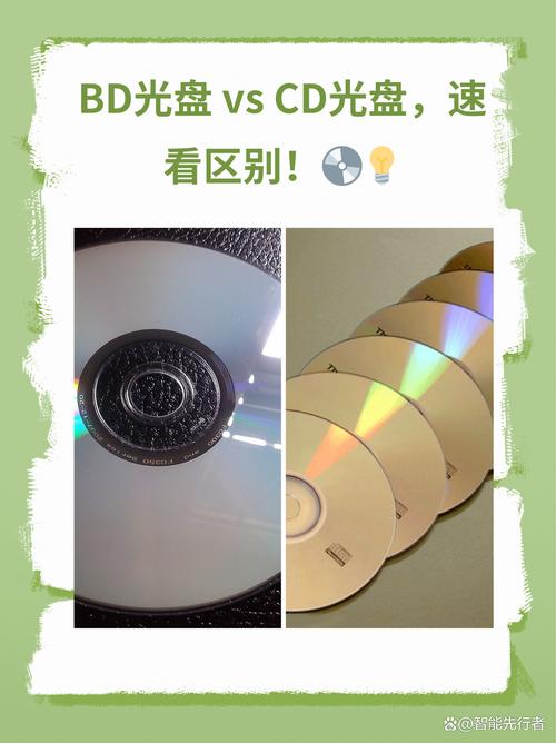 无损音质和cd音质区别