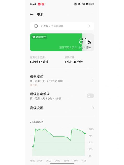oppor15突然耗电很快