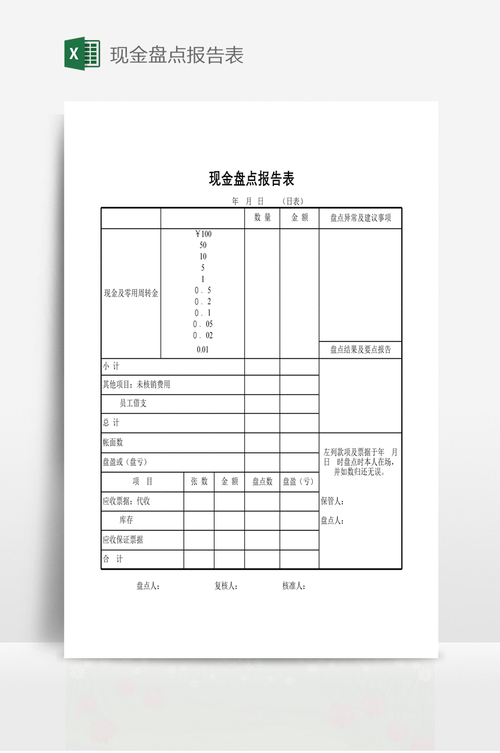 现金盘点报告表