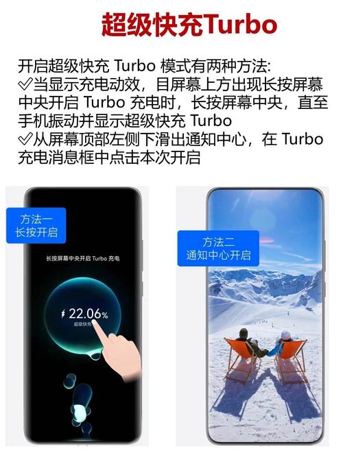 turbo怎么开启