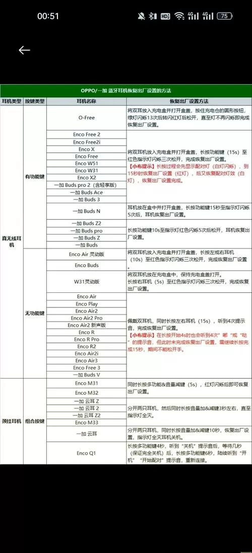 tws耳机怎么恢复出厂设置