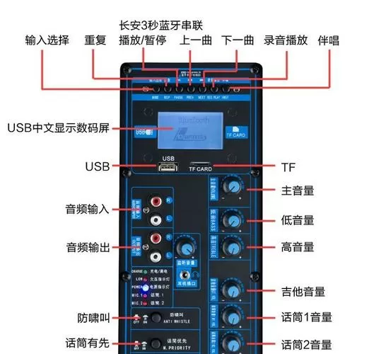 音响蓝牙模式怎么切换