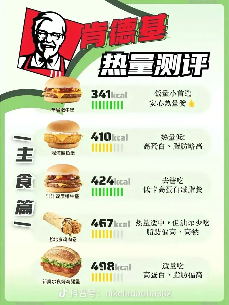 1332kj等于多少热量