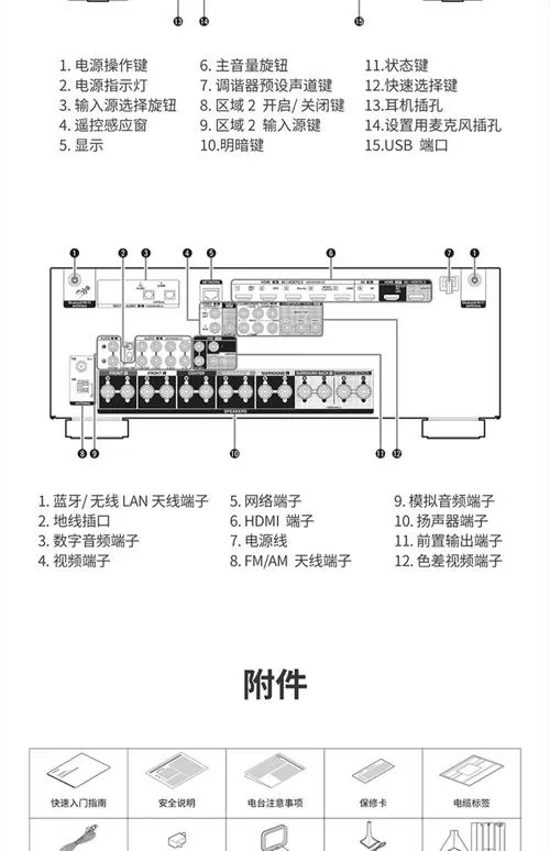 天龙7.1声道功放接线图