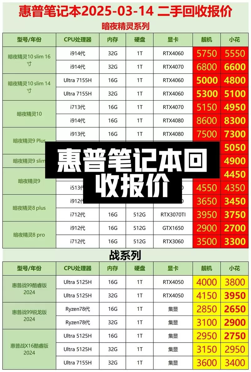 惠普电脑维修价目表