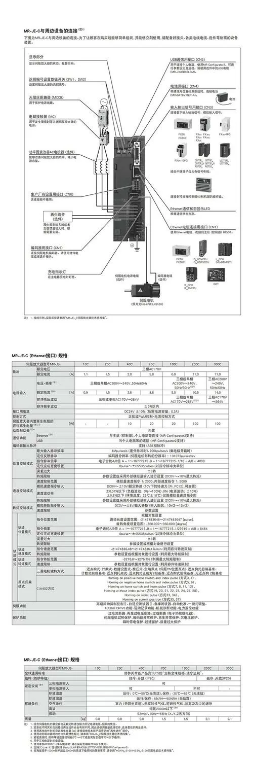 伺服驱动器参数设定